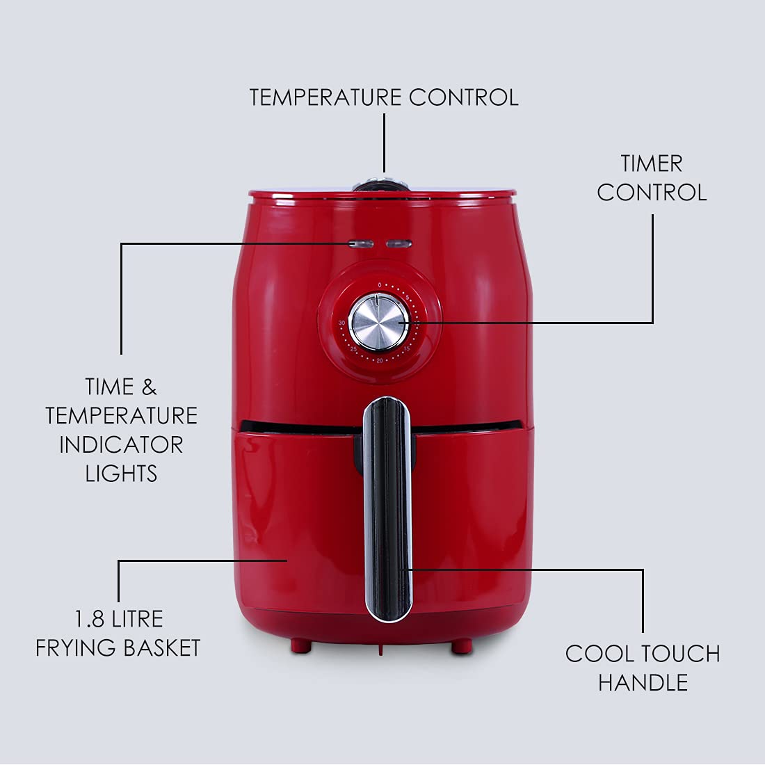 Wonderchef Crimson Edge Air Fryer, Red (1.8L) (1000W)