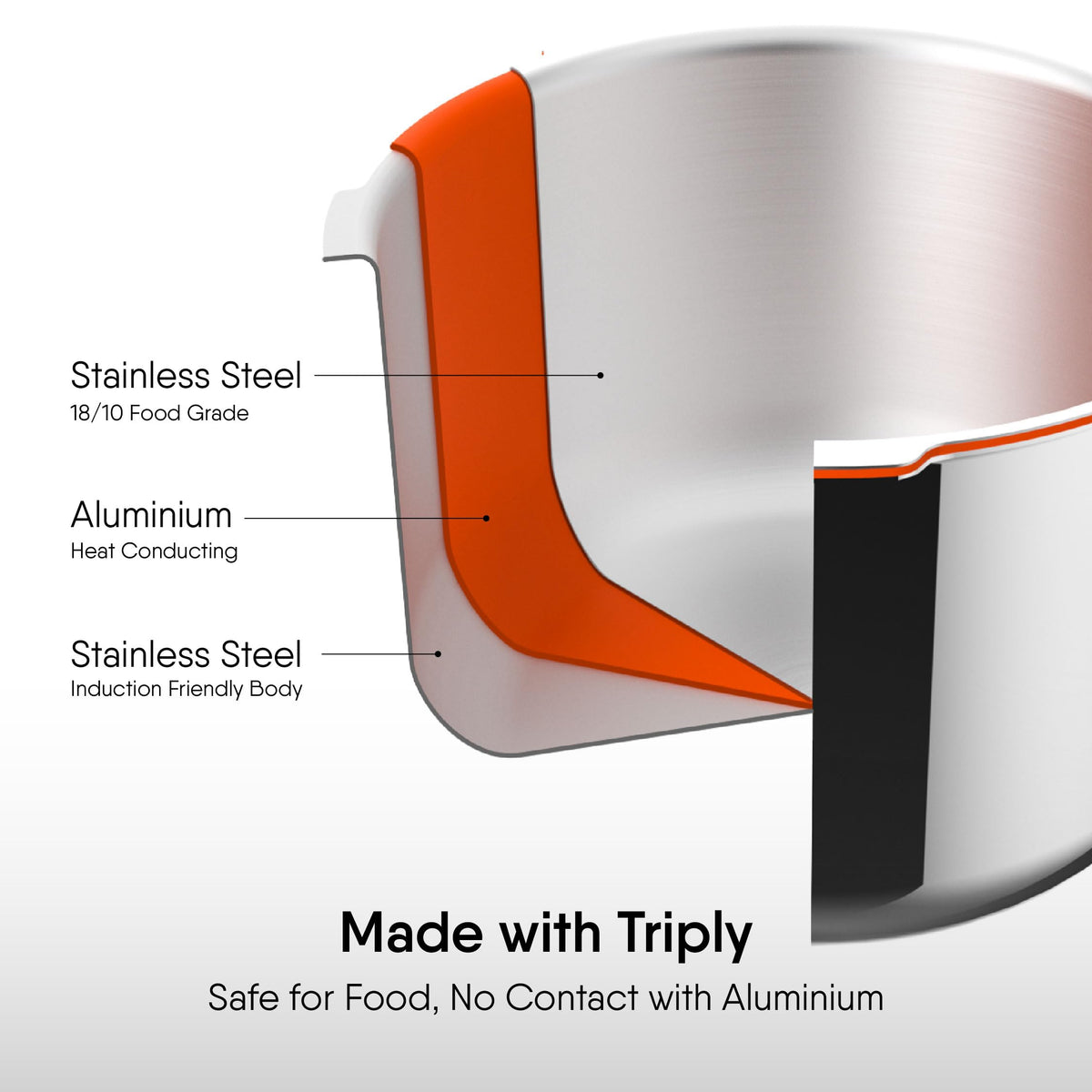 Stahl Triply Stainless Steel Versatil 5L Pressure Cooker with Lid Induction & Gas Compatible Inner Lid Premium 3-Layer Stainless Steel Cooker