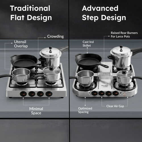 Prestige Royale Stainless Steel Gas Stove (4 Burner, Manual Ignition)