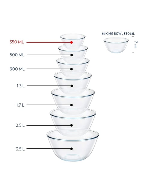 Borosil Mixing Bowl without Lid (500 ml)