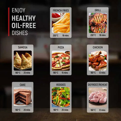 Prestige Multi-Chef All-in-One Air Fryer