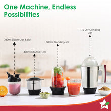 Wonderchef Acura Plus Mixer Grinder (Red) (500W)