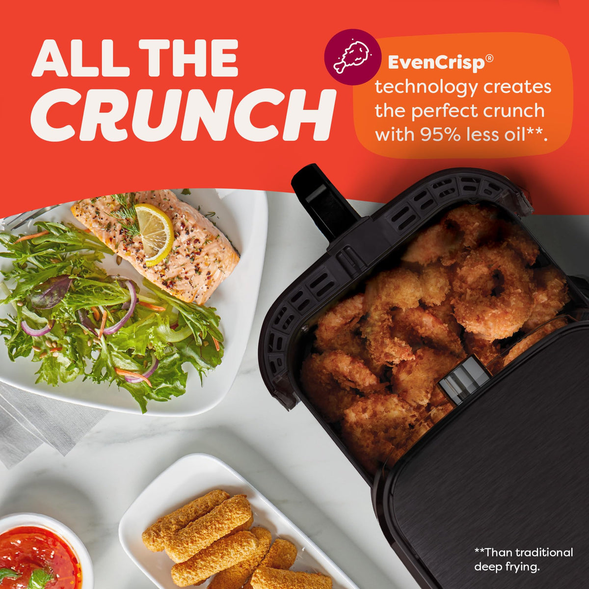 Instant Pot Vortex Air Fryer, Black (4L) (1700W)