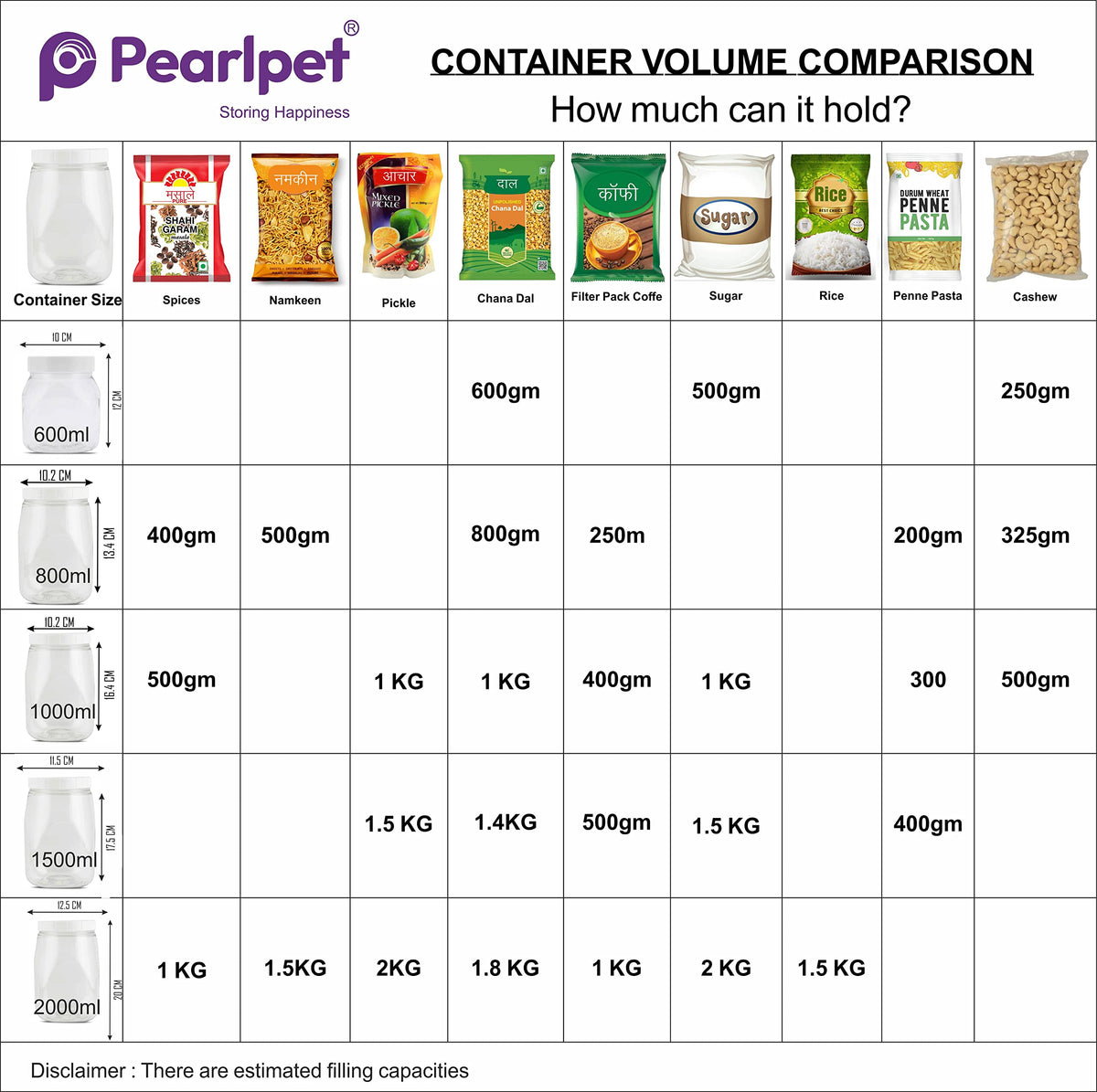 Pearlpet Space Saver Black (3 kg)