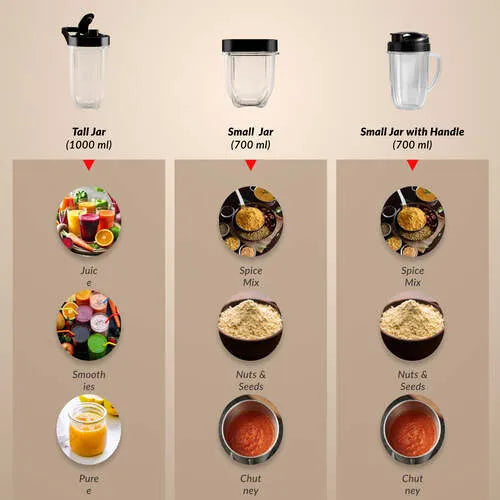 Prestige Nutri-Zen Mixer Grinder with 3 Polycarbonate Jars, Black (800W)