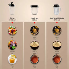 Prestige Nutri-Zen Mixer Grinder with 3 Polycarbonate Jars, Black (800W)