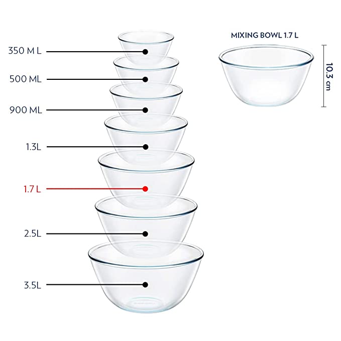 Borosil Mixing Bowl without Lid (1.7 L)
