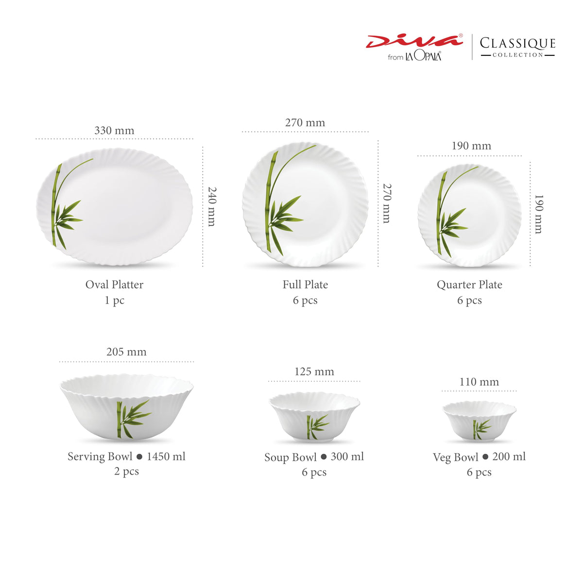 La Opala Diva Classique Fluted Green Opalware Dinner Set (27 Pieces)