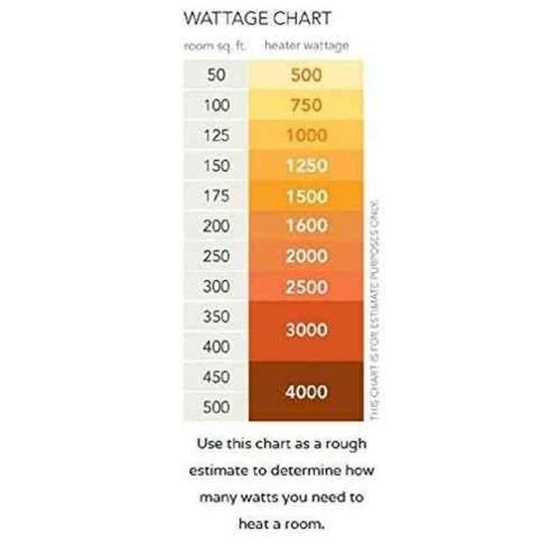 Usha QH3002 Quartz Room Heater (400/800W)