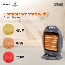 Atlantic Hindware Ignitio Hal Halogen Room Heater (1200W)