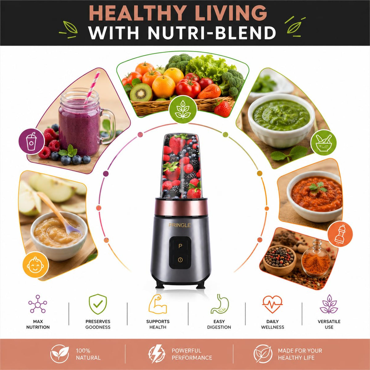 Pringle NB105 Nutri Blender with 2 Jars, Black & Silver (600W)