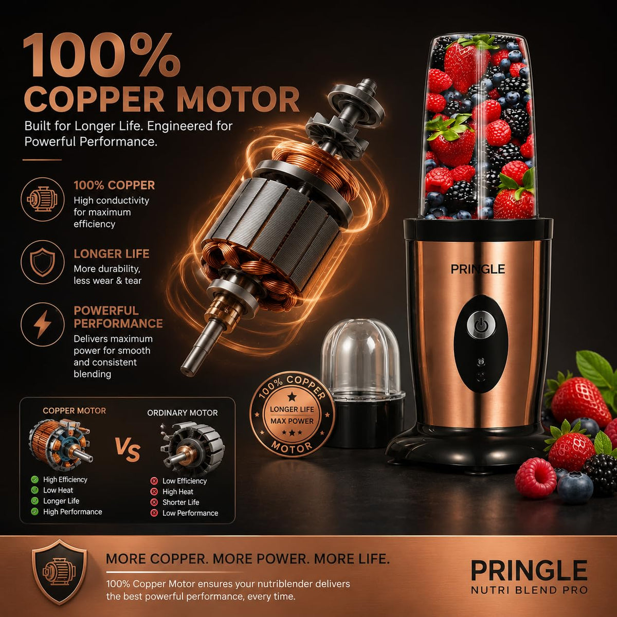 Pringle NB100 Pro High-Speed Nutri Blender with 2 Jars, Copper (600W)