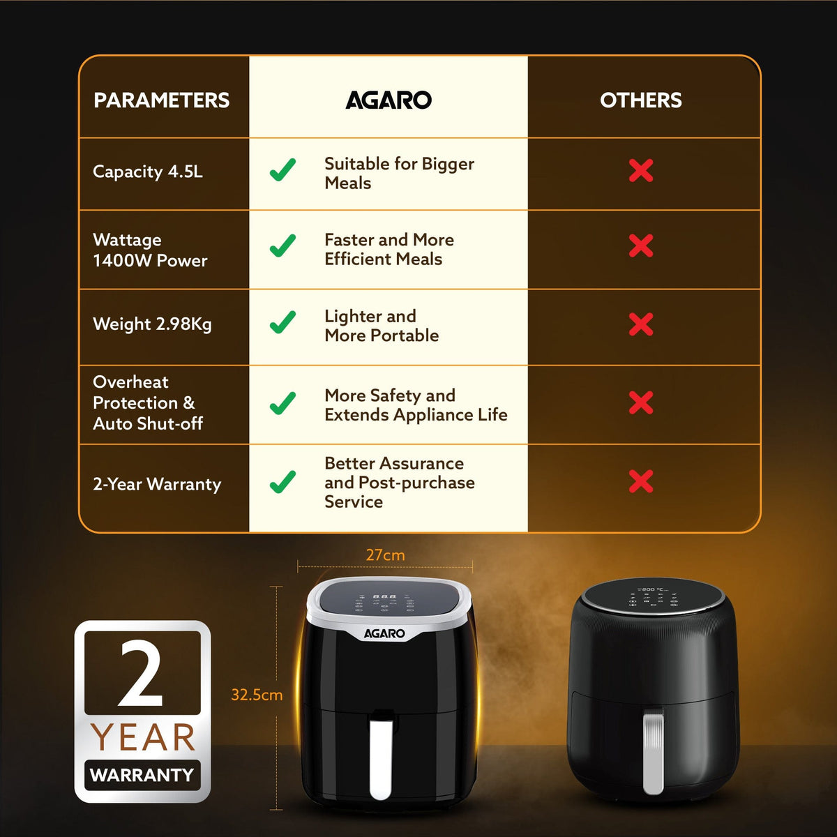 AGARO Galaxy Digital Air Fryer, Black (4.5L) (1400W)