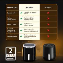 AGARO Galaxy Digital Air Fryer, Black (4.5L) (1400W)