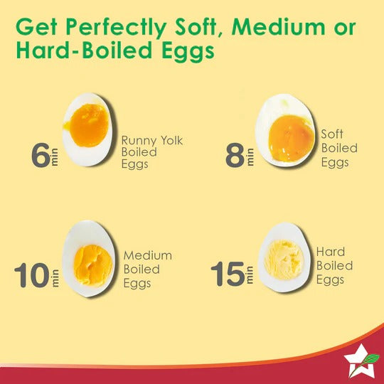 Wonderchef Essenza Instant Egg Boiler (7 Egg Capacity, 350W)