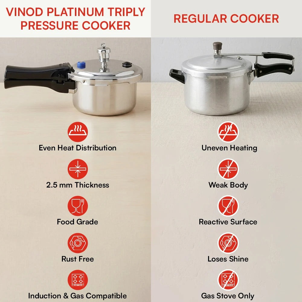 Vinod Platinum Triply Stainless Steel Pressure Cooker, Outer Lid, Induction Friendly (1 L)