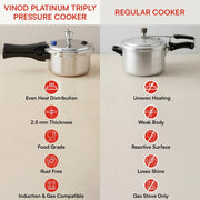 Vinod Platinum Triply Stainless Steel Pressure Cooker, Outer Lid, Induction Friendly (1.5 L)