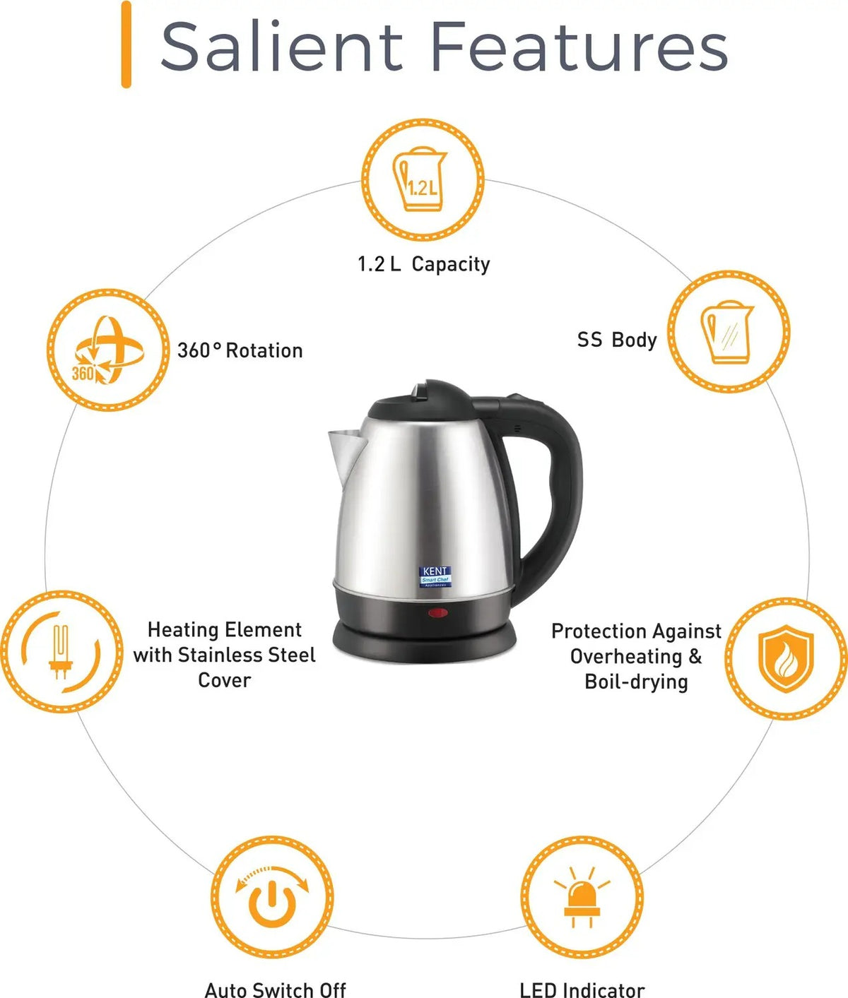 Kent Vogue SS Electric Kettle (Silver & Black, 1.2 Litre)