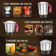Judge by Prestige Aura Mixer Grinder (750 W)