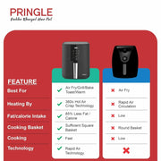 Pringle AF1406 Digital Air Fryer, Green/Black (4.2L) (1350W)