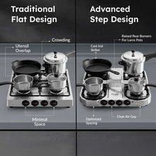 Prestige Royale Stainless Steel Gas Stove (4 Burner, Manual Ignition)