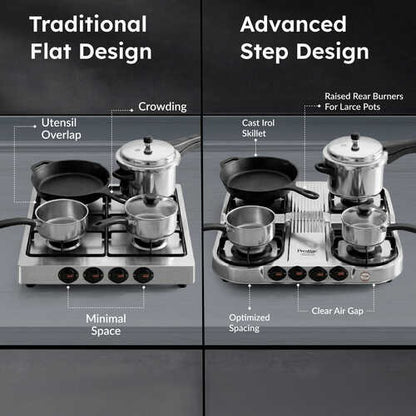 Prestige Royale Stainless Steel Gas Stove (4 Burner, Manual Ignition)