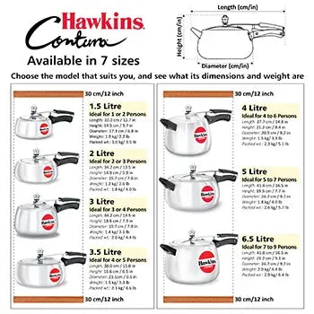 Hawkins Contura Pressure Cooker (1.5 Litre, Aluminium Pressure Cooker) (HC 15)