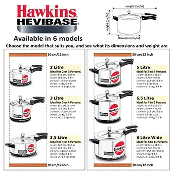 Hawkins Hevibase Pressure Cooker with Double Thick Base (2 Litre, Induction Compatible) (IH 20)