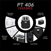 Pringle PT406 official browning levels and features